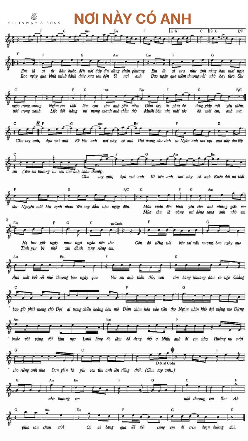 Sheet hợp âm nơi này có anh piano