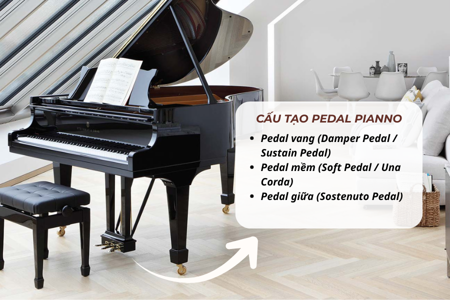 Pedal piano thường có 3 loại