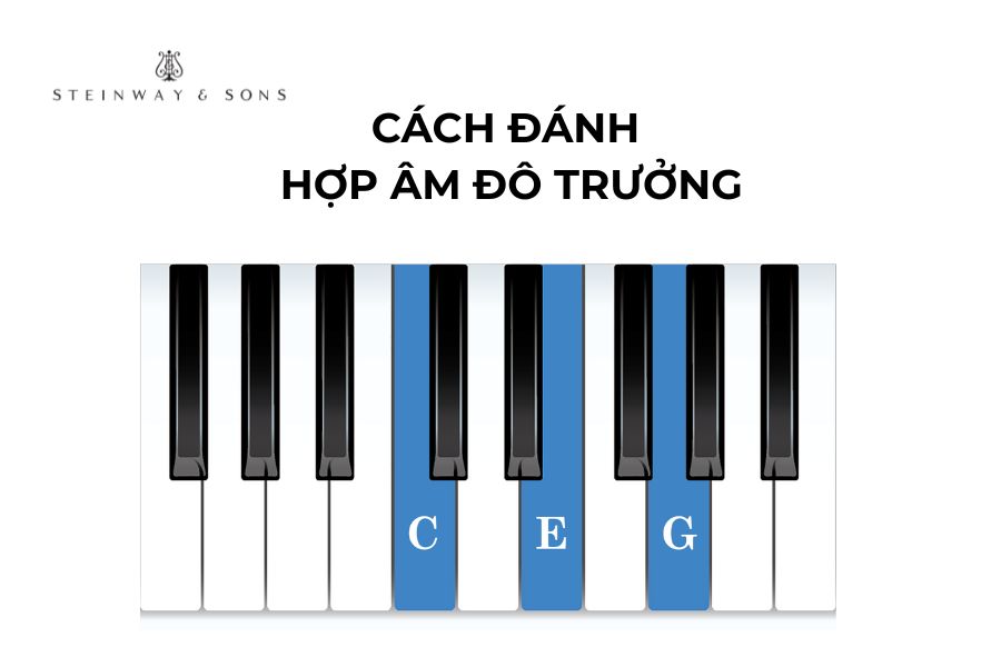 Cách đánh vòng hợp âm đô trưởng trên piano