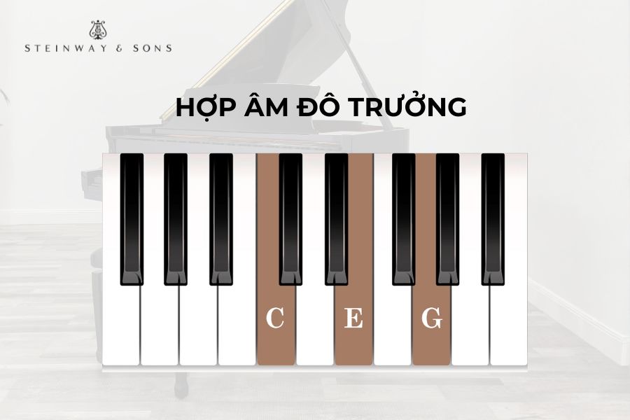 Hợp âm đô trưởng